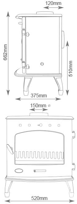 Fire Diagram