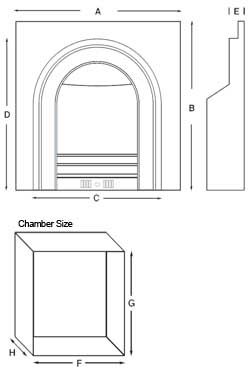 Fire Diagram